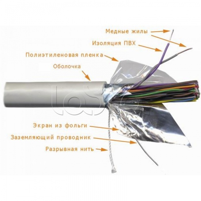 Кабель TWT UTP серии XS, 16 пар, Кат.5e, PVC, серый, 305 метров TWT TWT-5EUTP16-XS