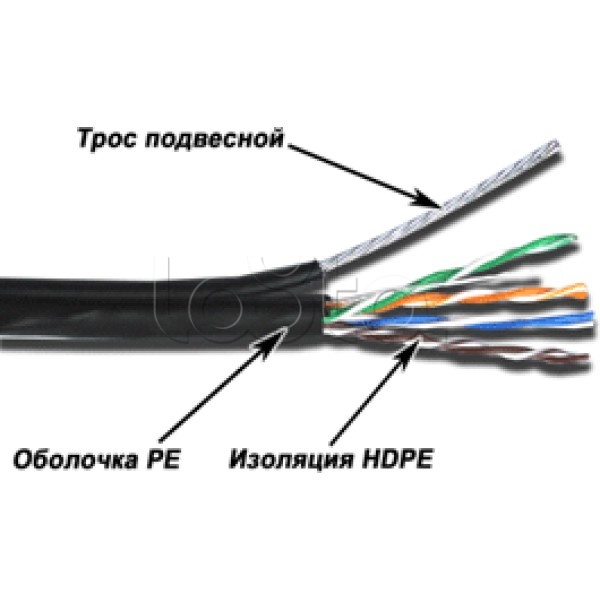 Кабель UTP, 10 пар, Кат. 5e, внешний, с тросом, черный 5EUTP10-OUT-TR TWT (305 м)