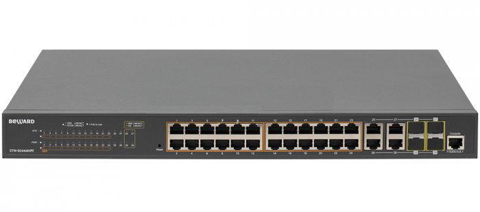 Коммутатор Beward STW-02444HPF