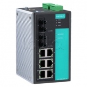 Коммутатор управляемый 8-портовый Moxa EDS-508A-MM-ST-T