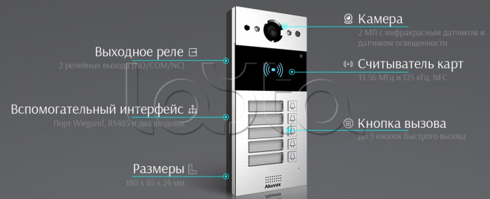 Малоабонентская ВП Akuvox R20BX3_IW