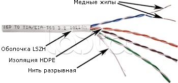 Кабель UTP, 25 пар, Кат. 5e, LSZH, белый 5EUTP25-LSZH TWT (305 м)