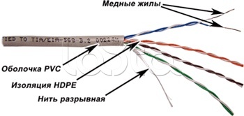 Кабель 4x2x0,52 кат.5e PVC-5EUTP  TWT (305 м)