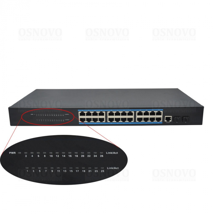 Коммутатор 26-портовый OSNOVO SW-72402/L2