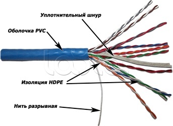 Кабель UTP, 10 пар, Кат. 5, синий TWT-5UTP10 TWT (305 м) 