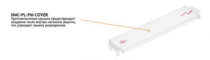 Крышка противопыльная для защиты магазина по напряжению NIKOMAX NMC-PL-PM-COVER