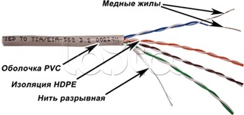 Кабель UTP, 4 пары, Кат.5e, PVC, серый 5EUTP/100-GY TWT (100 м)