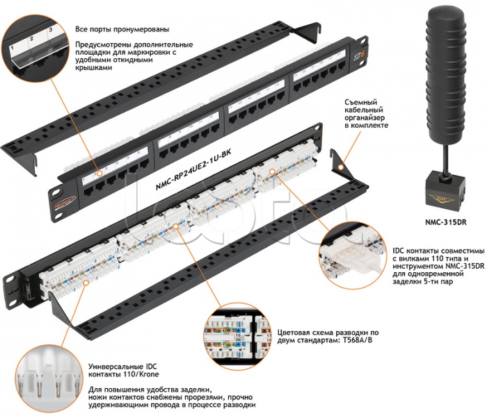 Патч-панель 19&quot;, 1U, 24xRJ45 NIKOMAX (NMC-RP24UD2-1U-BK)