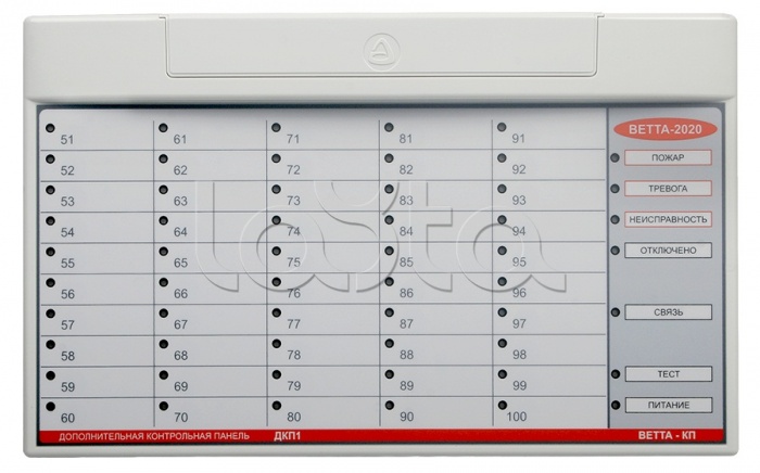 Панель контрольная дополнительная ВЕРСЕТ ВЕТТА-ДКП-3