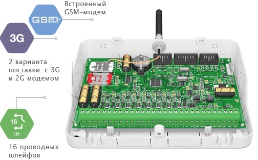 Панель контрольная охранно-пожарная Ritm Контакт GSM-5-2 (без голоса) RITM.LINK с контролем АКБ
